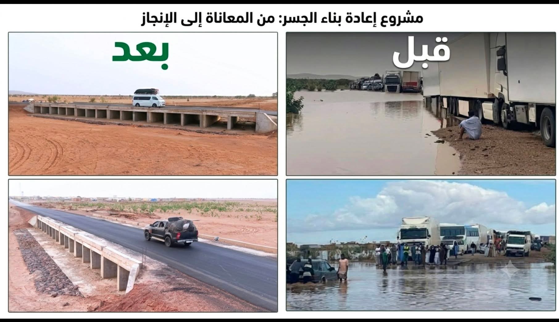 صيانة الطرق: تأثر محيط جسر اتويجكجيت لا يعني تضرر المنشأة